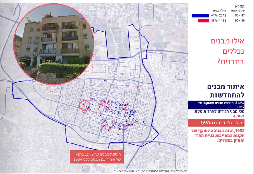 מפת תכנית רע/1010ב׳ ברעננה, איתור מבנים להתחדשות